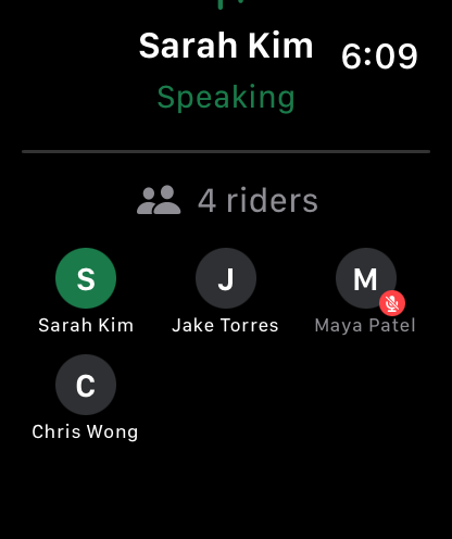 Watch showing group members